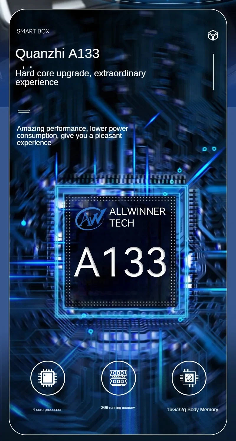 StreamDrive™ Ai Box